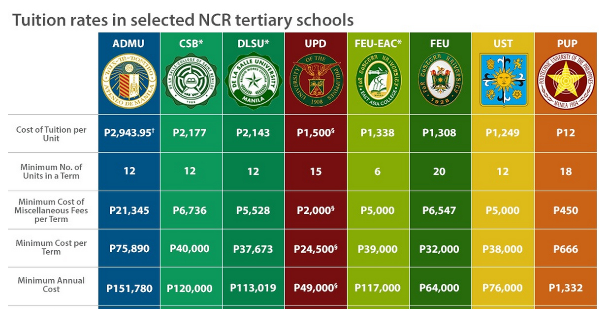 Feeding The Filipino Brain – VIOLETOLOGY