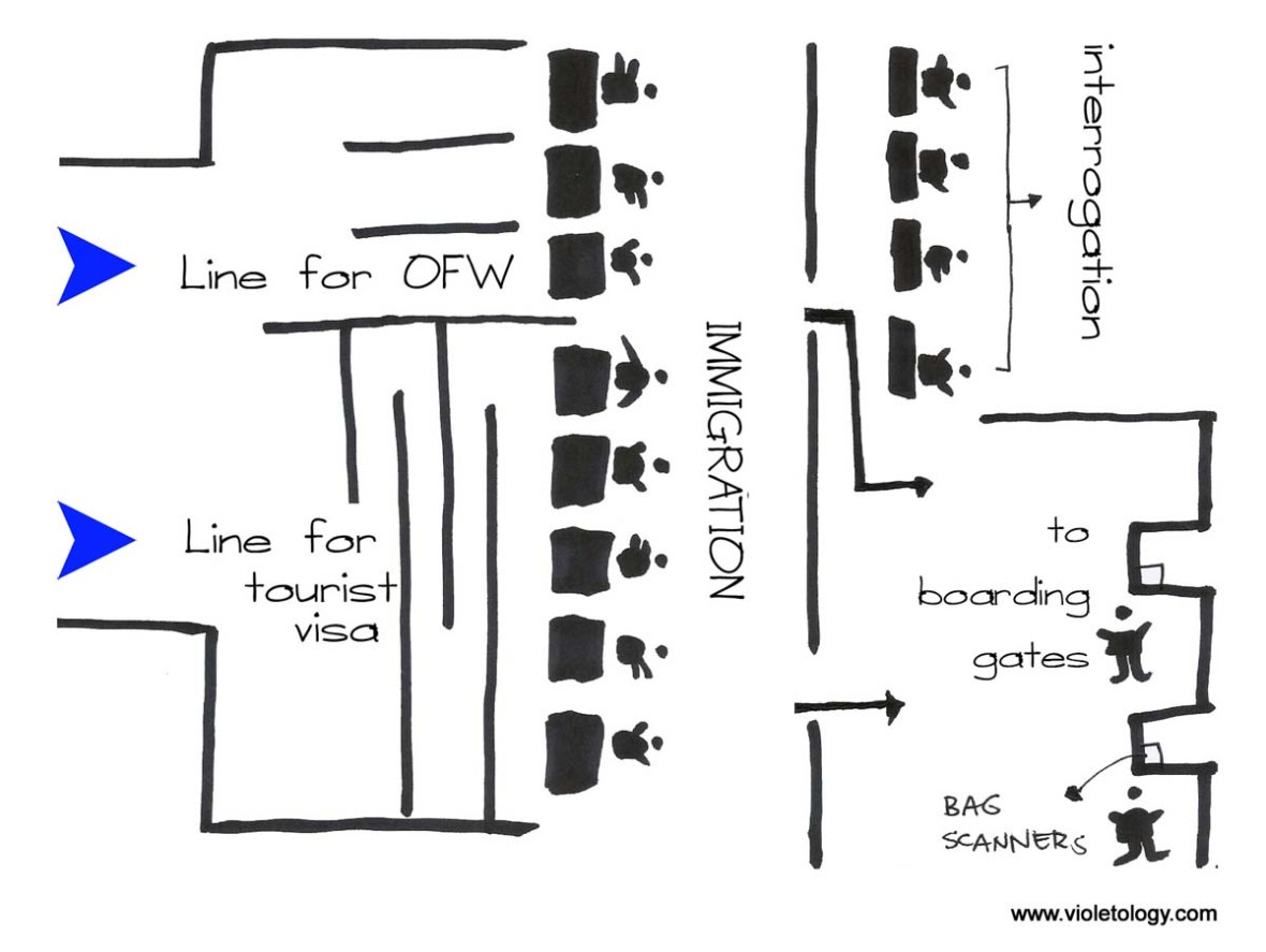 naia manila airport immigration