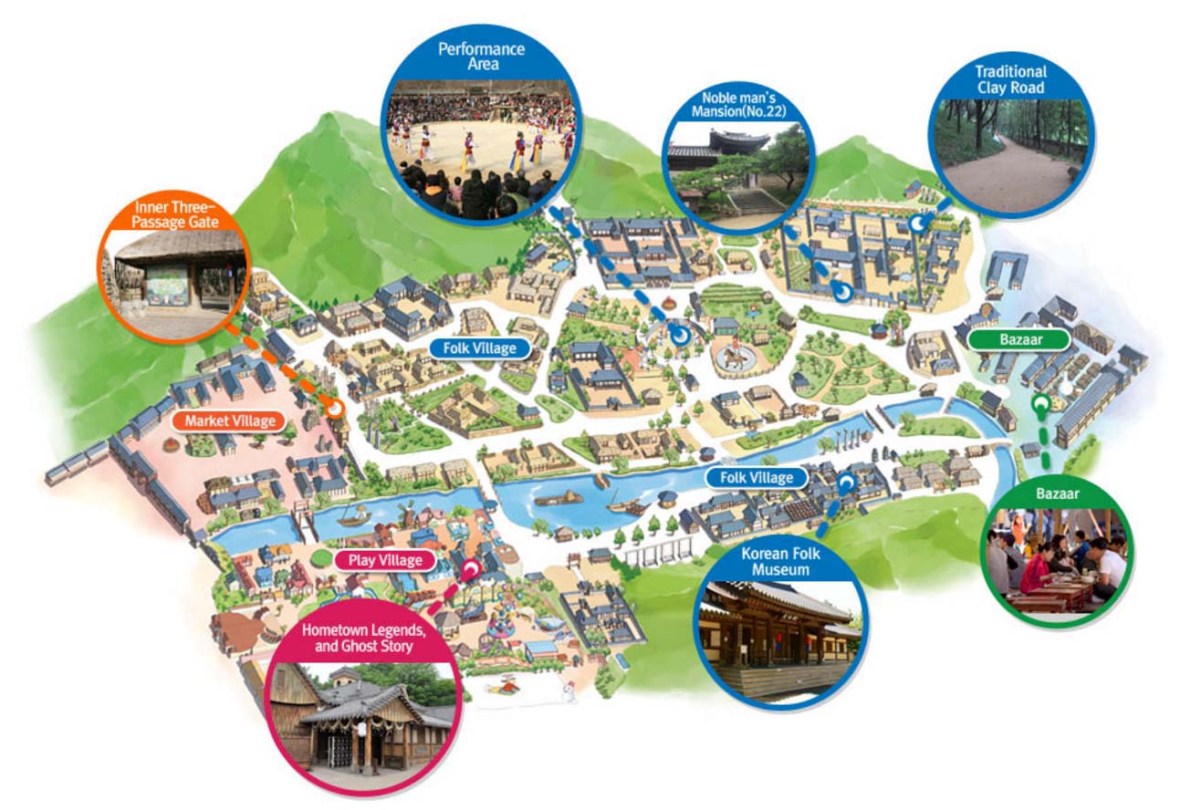 Korean Folk Village