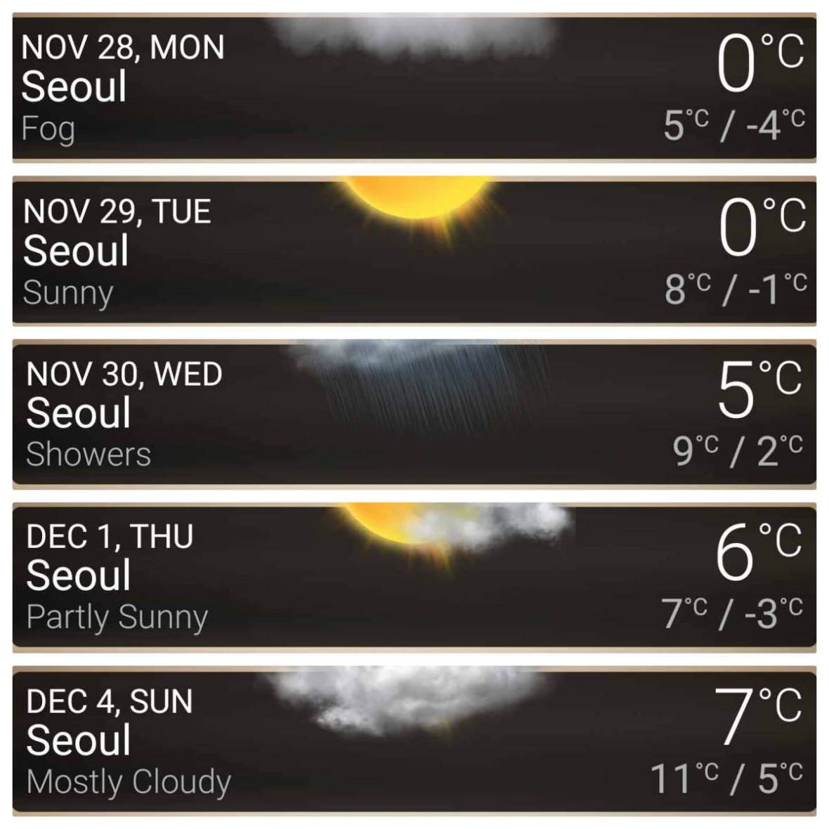 seoul weather