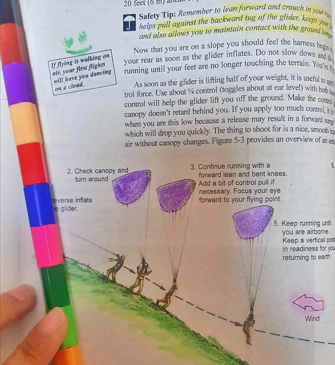 the art of paragliding